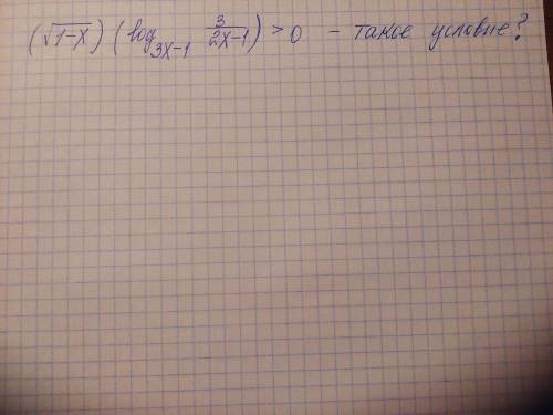 (сложно) решить неравенство √1 − х (log3x–1+3/(2x–1)) > 0с объяснением ​