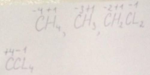 Ступінь окиснення карбону у сполуках : ch4,ch3,ch2cl2,ccl4,якщо ступінь окиснення гідрогену дорівнює