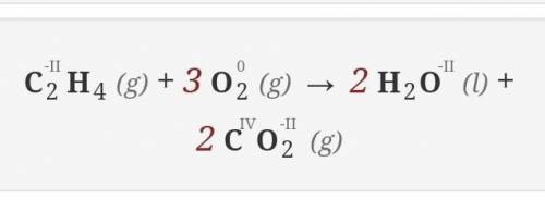 Написать уравнение реакции взаимодействия дать назовите продуктам реакций o2+aih2+fe3o4c2h4+o2​