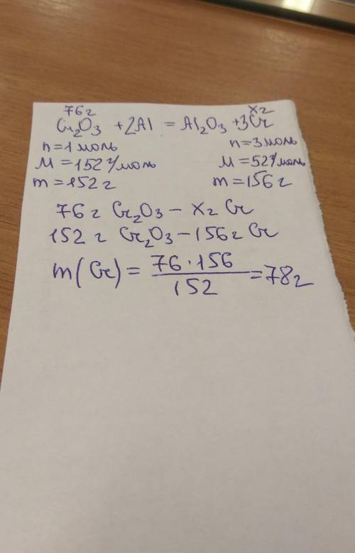 Рассчитайте массу металла который можно получить алюминотермией из 76 г оксида хрома 3​