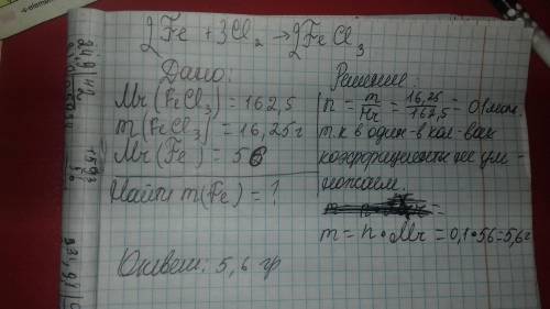 при взаимодействии железа с хлором получено 16,25г хлорида железа ( ||| ) (практический выход условн