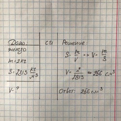 1. определите объем куска железа массой 2кг.