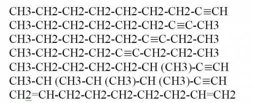 Составить изомеры состава для c9h19