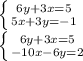 \left \{ {{6y+3x=5} \atop {5x+3y=-1}} \right. \\\left \{ {{6y+3x=5} \atop {-10x-6y=2}} \right. \\