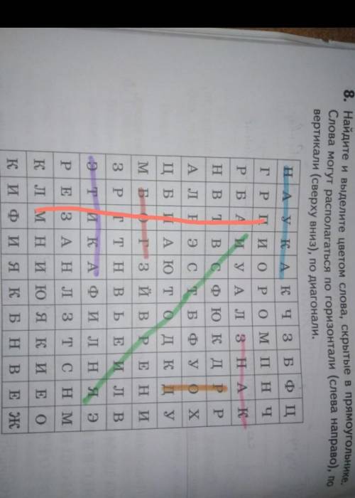 Найдите и выделите слова цветом, скрытые в прямоугольнике. то что выделено цветом уже нашла