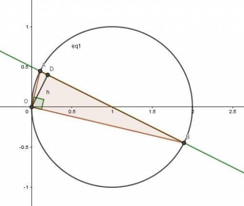 Через центр окружности x^2+y^2=2x проведена прямая, параллельная прямой x+2y=0 и пересекающая окружн