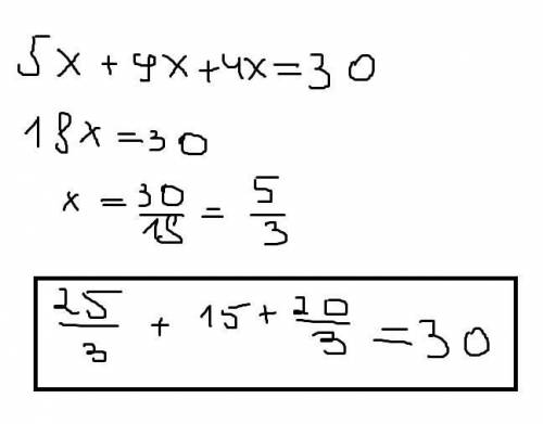 Число 30 запишіть у вигляді суми трьох доданків, які відносяться, як 5: 9: 4.​