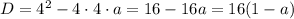 D=4^2-4\cdot 4\cdot a=16-16a=16(1-a)