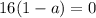 16(1-a)=0