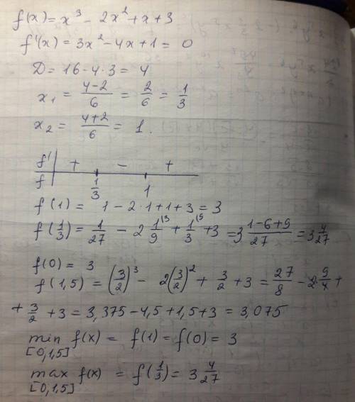 Найдите наибольшее и наименьшее значение функции f(x)=x^3-2x^2+x+3 на отрезке [0; 1,5]