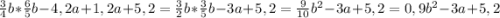 \frac{3}{4}b*\frac{6}{5}b-4,2a+1,2a+5,2= \frac{3}{2}b*\frac{3}{5}b-3a+5,2=\frac{9}{10}b^{2}-3a+5,2=0,9b^{2}-3a+5,2