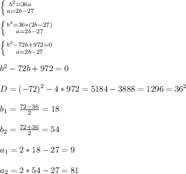 \left \{ {{b^{2}=36a } \atop {a=2b-27}} \right.\\\\\left \{ {{b^{2}=36*(2b-27) } \atop {a=2b-27}} \right.\\\\\left \{ {{b^{2}-72b+972=0 } \atop {a=2b-27}} \right.\\\\b^{2}-72b+972=0\\\\D=(-72)^{2}-4*972=5184-3888=1296=36^{2}\\\\b_{1}=\frac{72-36}{2} =18\\\\b_{2}=\frac{72+36}{2}=54\\\\a_{1}=2*18-27=9\\\\a_{2} =2*54-27=81