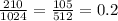 \frac{210}{1024} =\frac{105}{512} =0.2