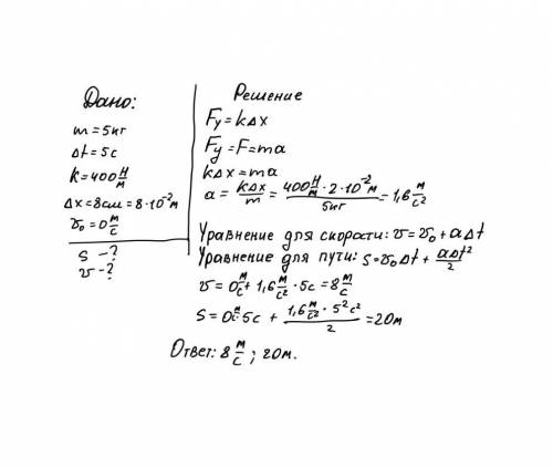 Какую скорость приобретает тело массой 5 кг из состояния покоя за 5 секунд под действием пружины жес