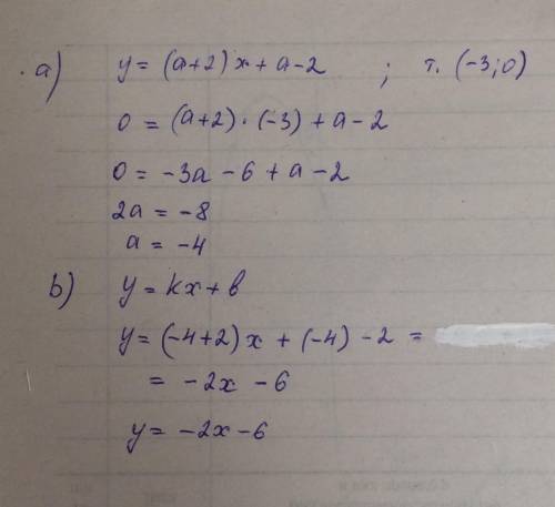 график функции заданный уравнение y=(a+2)x+a -2 пересекает ось абсцис в точке координатыми (-3,0)а)