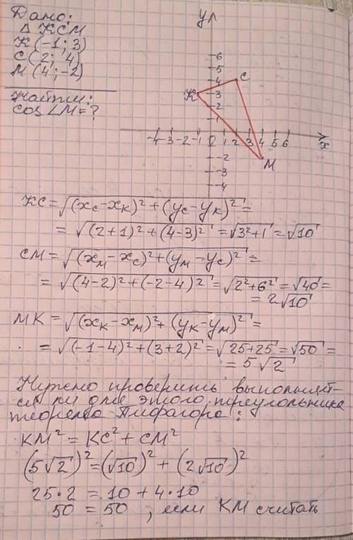 Знайдіть косинус кута м трикуткика ксм, якщо к(-1; 3), c(2; 4), m(4; -2) тільки з детальним розв'язк