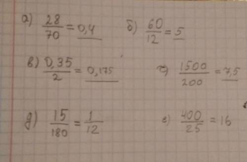 Найдите отношения: а) 28 м к 70 м г) 15 ц к 200 кг б) 6 дм к 12 см д) 15 мин к 3 ч в) 350 г к 2 кг