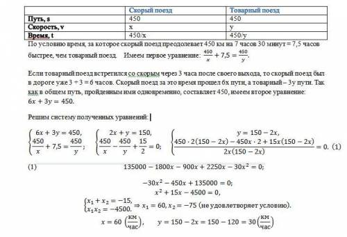 От станции м в направлении станции n , расстояние между которыми равно 450 км , отправился скорый по