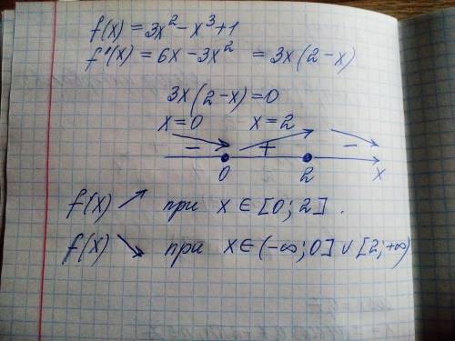 Найдите промежутки возрастания и убывания функции f(x)=3x^2-x^3+1