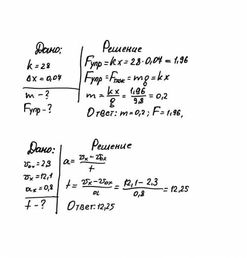 Тело массой m=? тянут пружиной жесткостью k=28. деформация пружины x. =0.07 сила =? . скорость тела