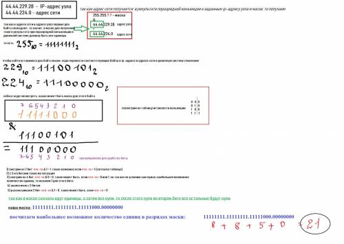 Решить из егэ: для узла с ip-адресом 44.44.229.28 адрес сети равен 44.44.224.0. каково наибольшее в