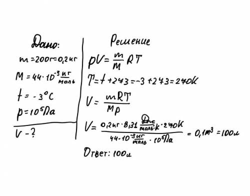 Найти объем 200 г углекислого газа, находящего при темп-3 градусов цельсия и нормального атмосферног