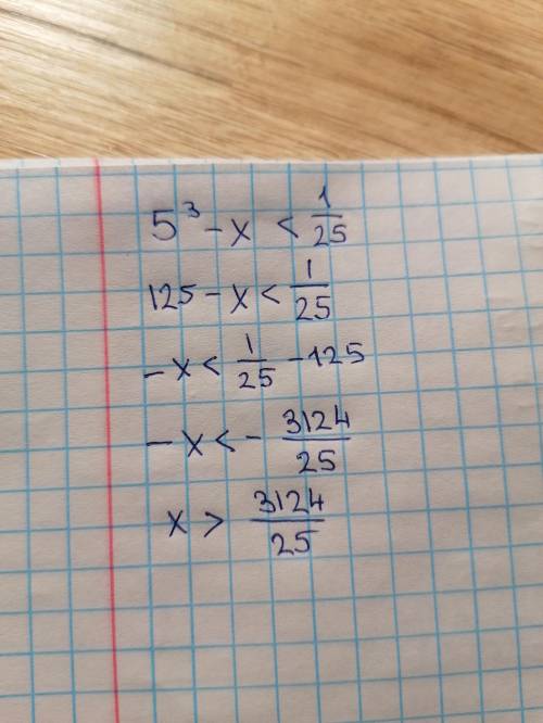 Решить неравенство5^3-x< 1/25