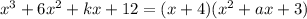 x^3+6x^2+kx+12=(x+4)(x^2+ax+3)