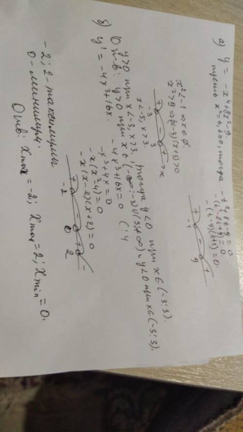 Найти экстремумы и промежутки монотонности функции y=-x^4+8x^2-9​
