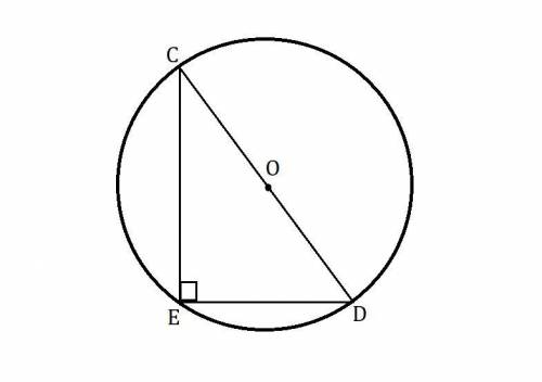 Втреугольнике cde ce=20, de=21, угол e = 90°. найдите радиус описанной окружности этого треугольника