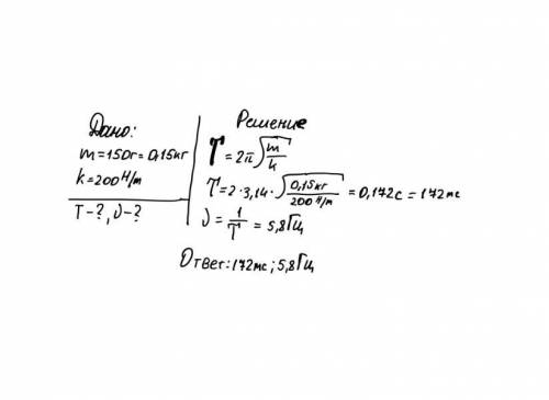 Груз массой 150г совершает колебания на пружине жесткостью 200н/м. определить период и частоту колеб