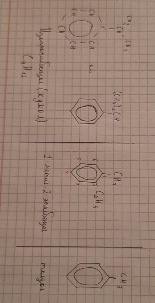Составить формулы: а) изопропилбензола, б) 1 –метил 2-этилбензола, в) толуола