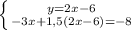 \left \{ {{y = 2x - 6} \atop {-3x + 1,5(2x - 6) = -8}} \right. \\