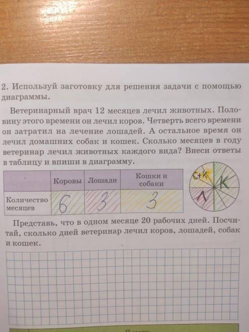 Решить . исплльзуя диаграмму . ветеринарный врач 12 месяцев лечил животных. половину эттго времени о