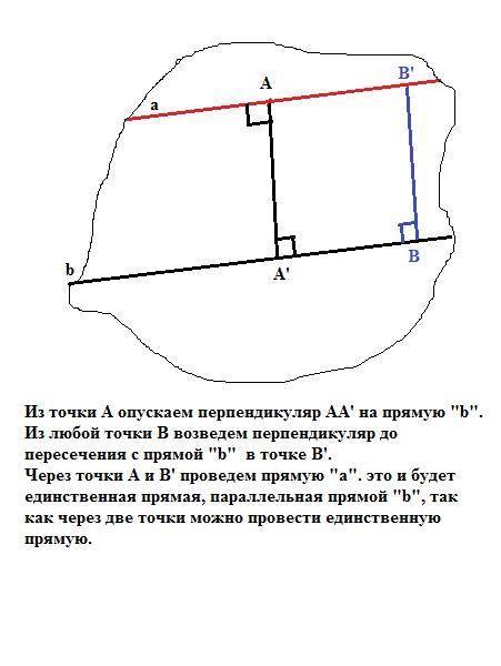 Нарисуйте линию b и точку a, которая не соответствует, сделайте точку a параллельной линии b. скольк