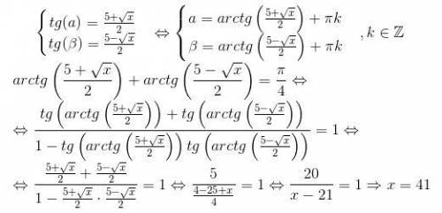 Найти × из условия, что [tex] \tan( \alpha ) = \frac{5 + \sqrt{x} }{2} . \tan( \beta ) = \frac{5 - \