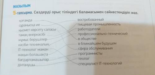 Жазылым 5-тапсырма. сөздерді орыс тіліндегі сәйкестендіріп жаз. қоғамда востребованный сұранысқа ие