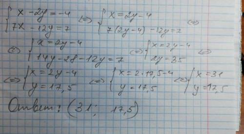 Реши систему уравнений методом подстановки: x−2y=−4 7x−12y=7