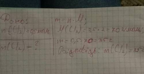 Какую массу имеет cl2 количеством 0,5 моль?