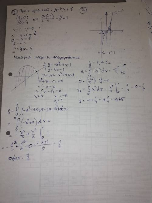Напишите полное решение + график 1) найти площадь фигуры, ограниченной параболой y= -x^2+4x-3 и прям
