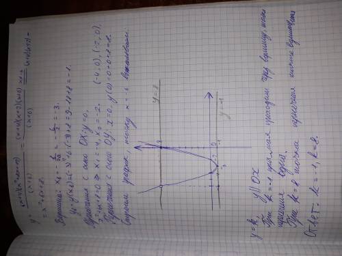 Решите 35 постройке график функции y=(x+4)(x^2+8x+12)/x+6 и определите при каких значениях k прямая