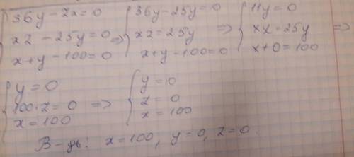 Решить систему уравнений c 3 переменными: 36*y-z*x=0 x*z-25*y=0 x+y=100=0