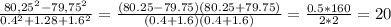 \frac{80,25^{2}-79,75^{2} }{0.4^{2}+1.28+1.6^{2} } =\frac{(80.25-79.75)(80.25+79.75)}{(0.4+1.6)(0.4+1.6)} =\frac{0.5*160}{2*2} =20