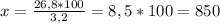 x=\frac{26,8*100}{3,2}=8,5*100=850