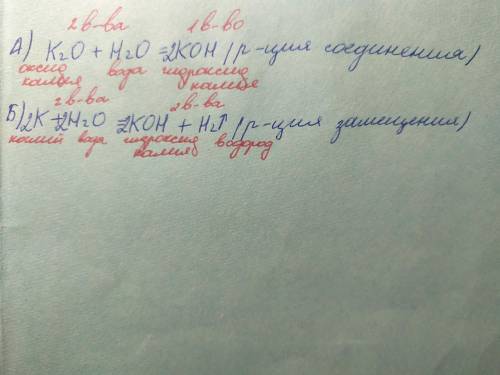 Запишите уравнения реакций, характеризующие получение и свойства основанийпо следующим схемам: а) к2