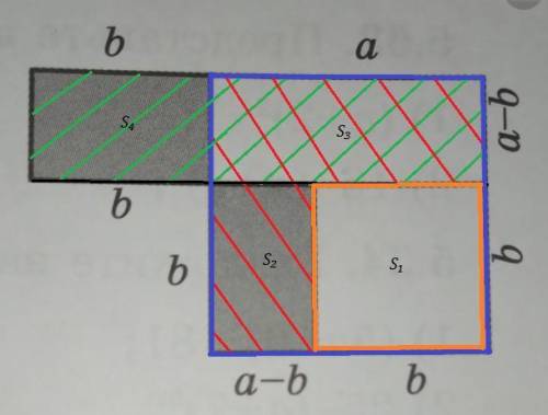 Срисунка 5.3 разъясните смысл формулы (а-b)(a+b)=a²-b²для положительных a и b (a> b).