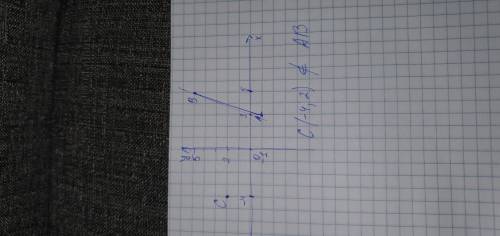 Проверьте является ли точка c(-4; 2) серединой отрезка ab если a(3; -1) b(5; 5)​