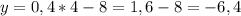 y=0,4*4-8=1,6-8=-6,4