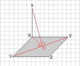 30 ! отрезок sx перпендикулярен плоскости квадрата vxyz.а) через точку s проведите перпендикуляр к п
