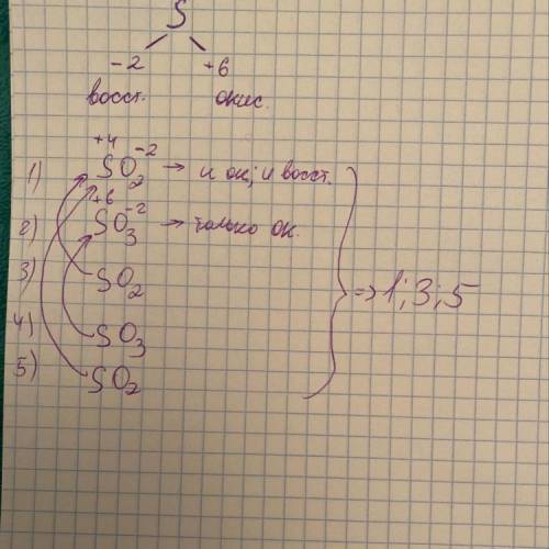 Найдите в реакциях, где сера является и окислителем и восстановителем. объясните причину. so2+na2o=n